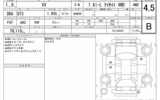 SUBARU XV