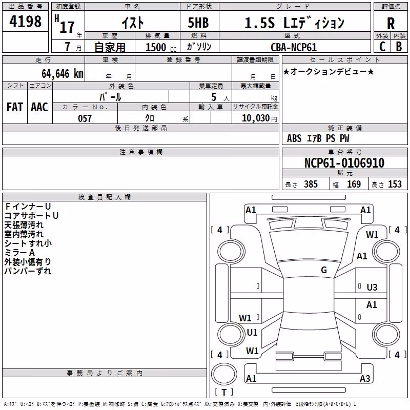 TOYOTA IST