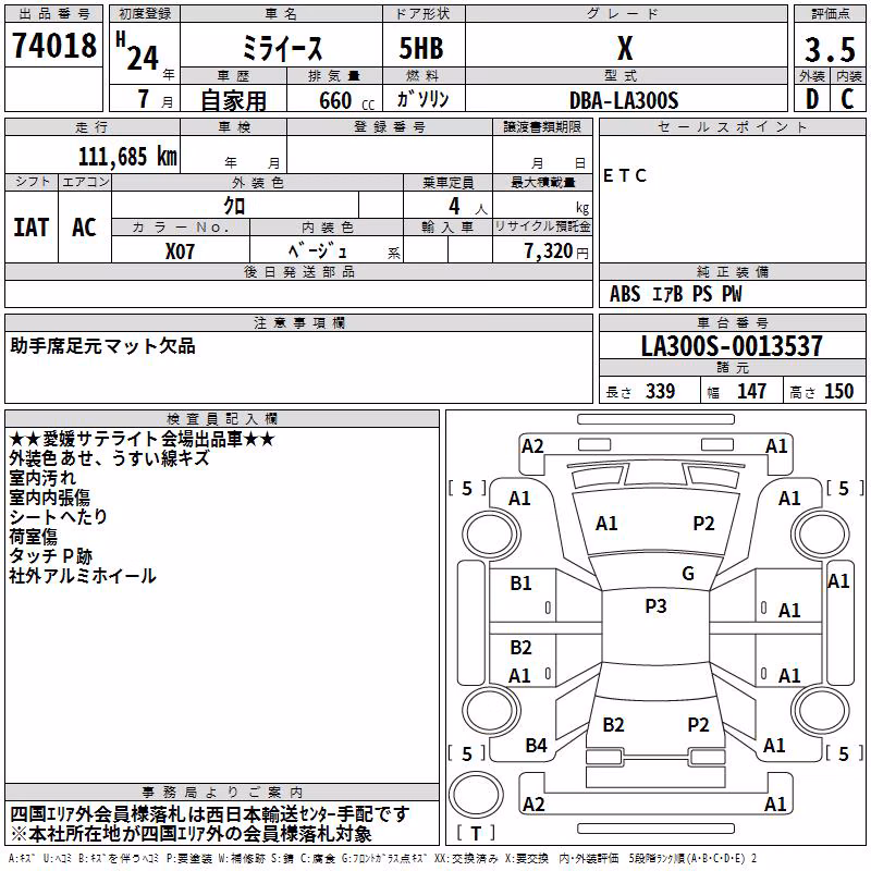 DAIHATSU MIRA E:S
