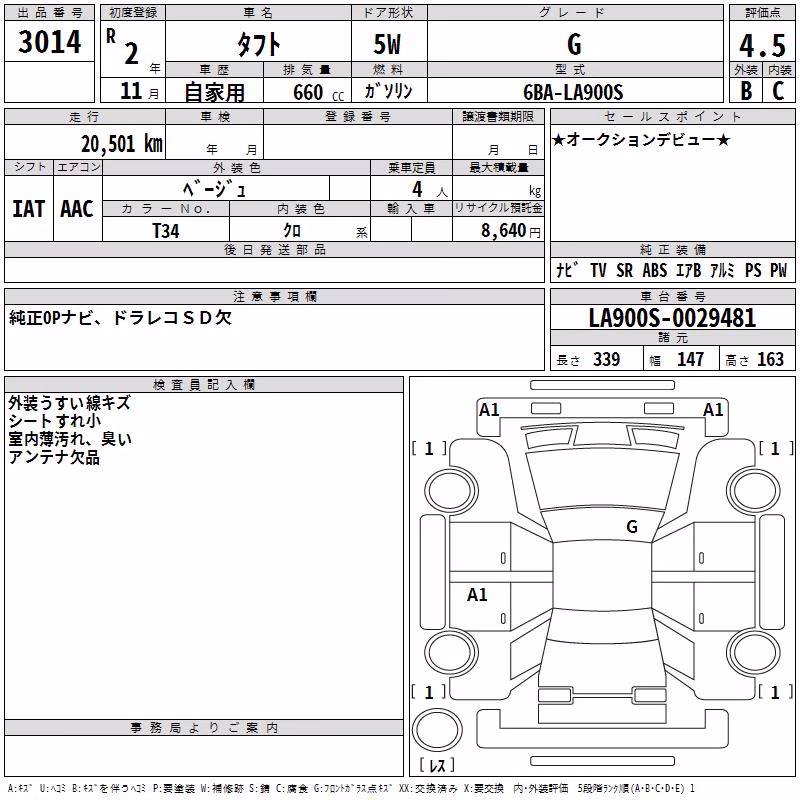 DAIHATSU TAFT