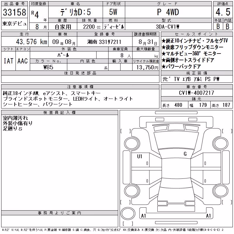MITSUBISHI DELICA D:5