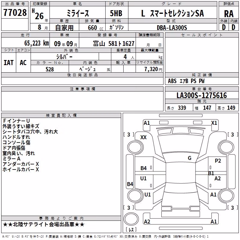 DAIHATSU MIRA E:S