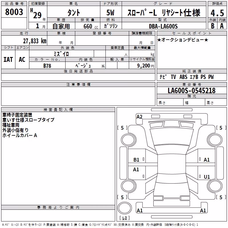 DAIHATSU TANTO