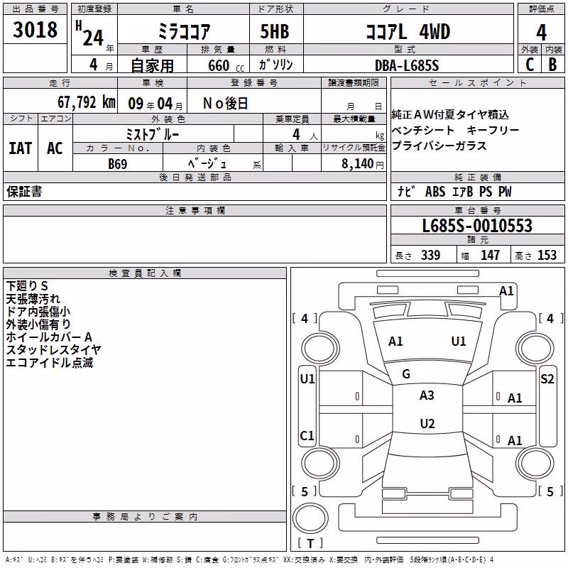 DAIHATSU MIRA COCOA