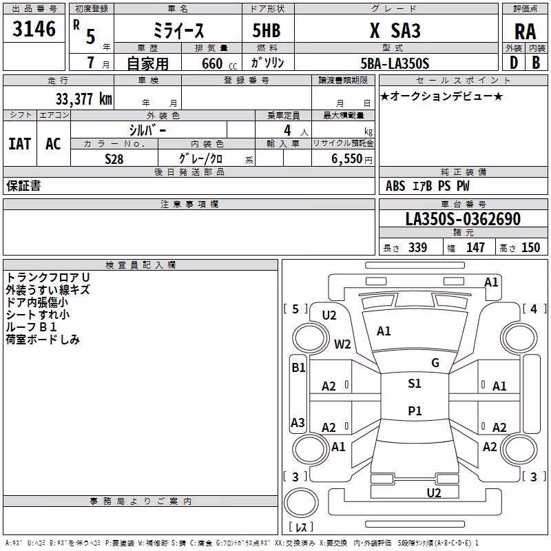 DAIHATSU MIRA E:S