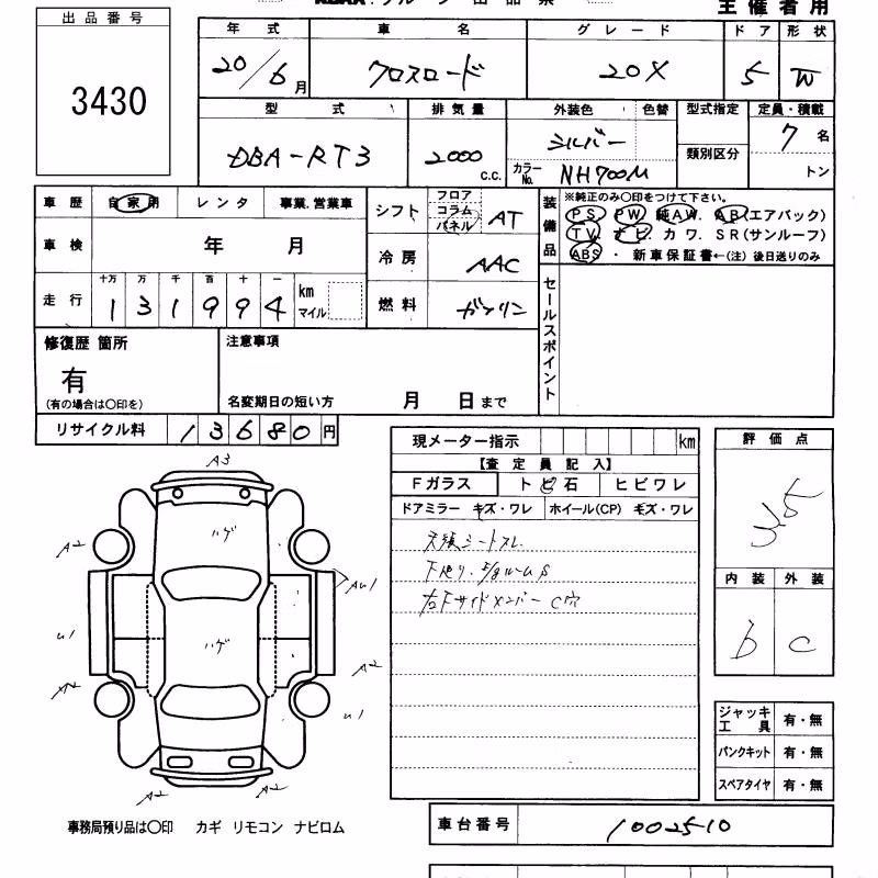 HONDA CROSSROAD