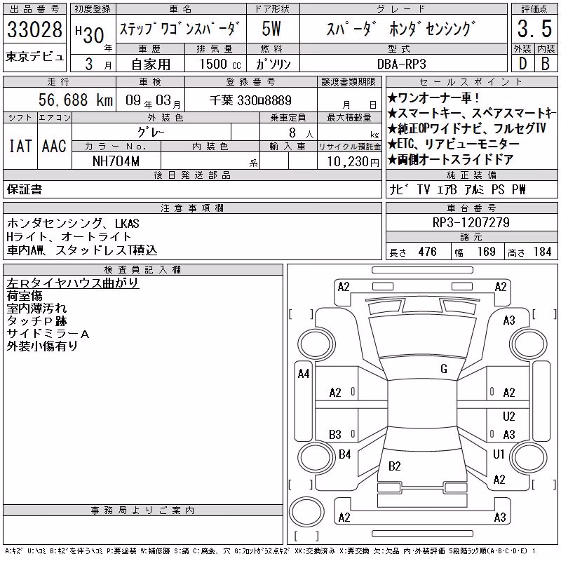 HONDA STEPWGN