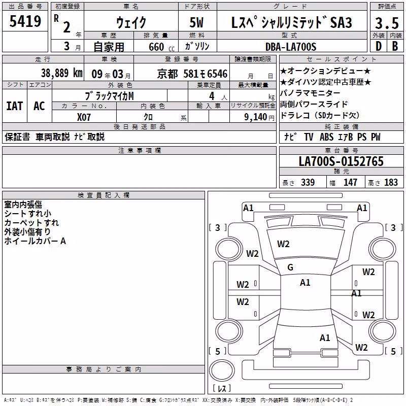 DAIHATSU WAKE