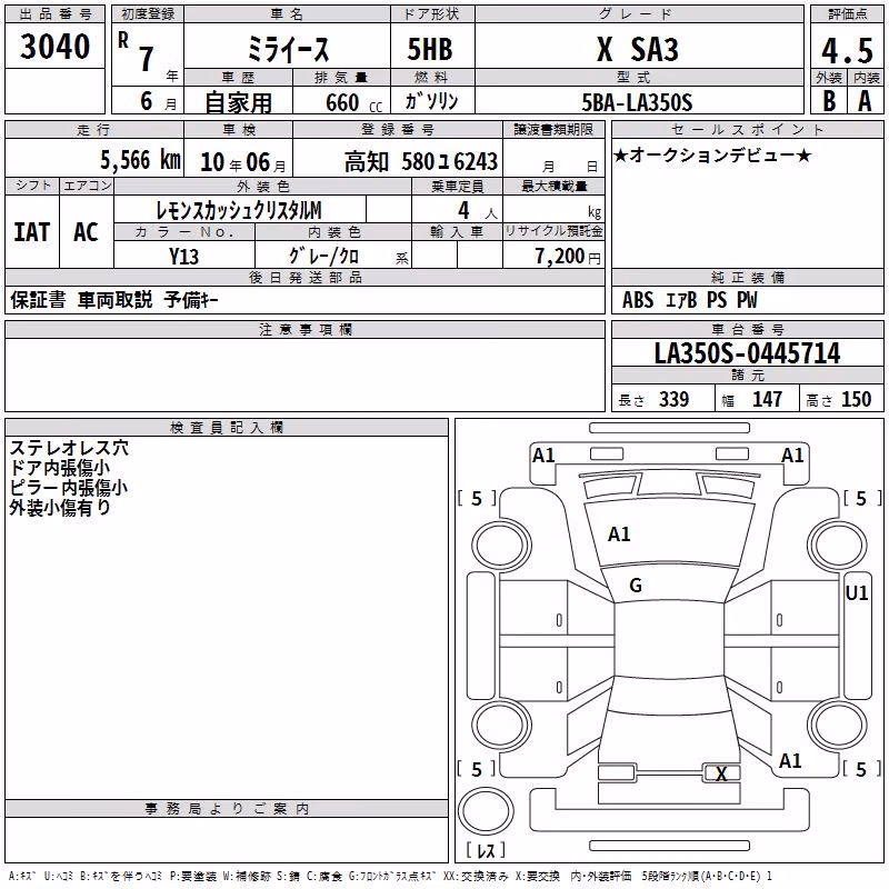 DAIHATSU MIRA E:S