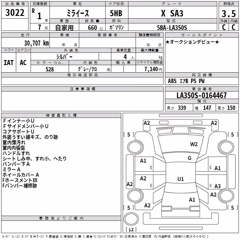 DAIHATSU MIRA E:S