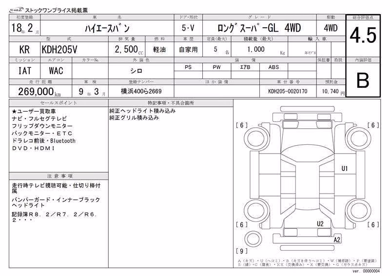 TOYOTA REGIUS ACE