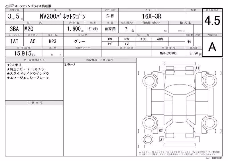 NISSAN NV200