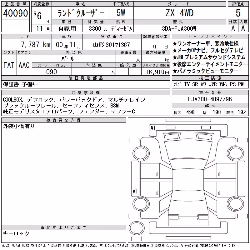 TOYOTA LAND CRUISER