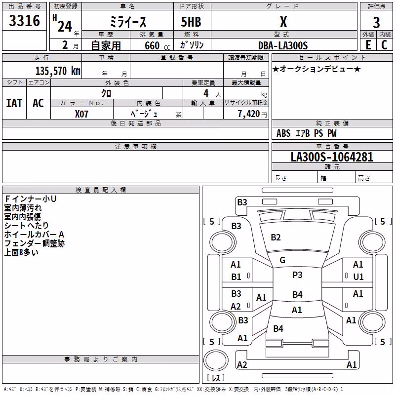 DAIHATSU MIRA E:S