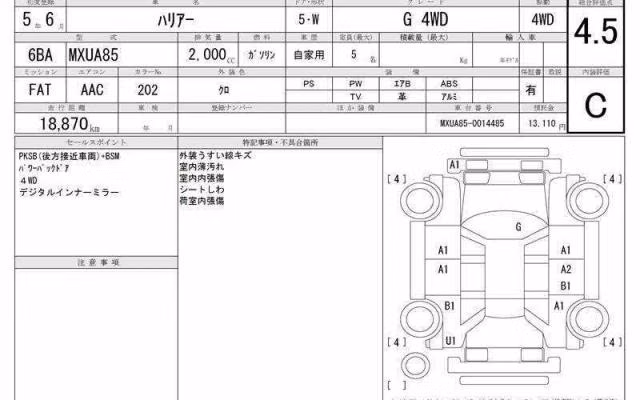 TOYOTA HARRIER