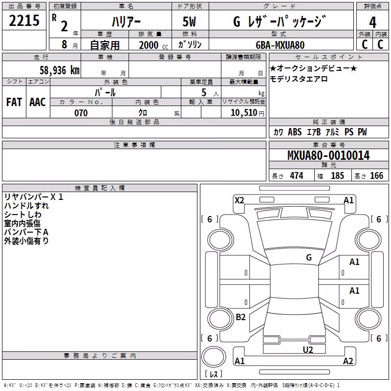TOYOTA HARRIER