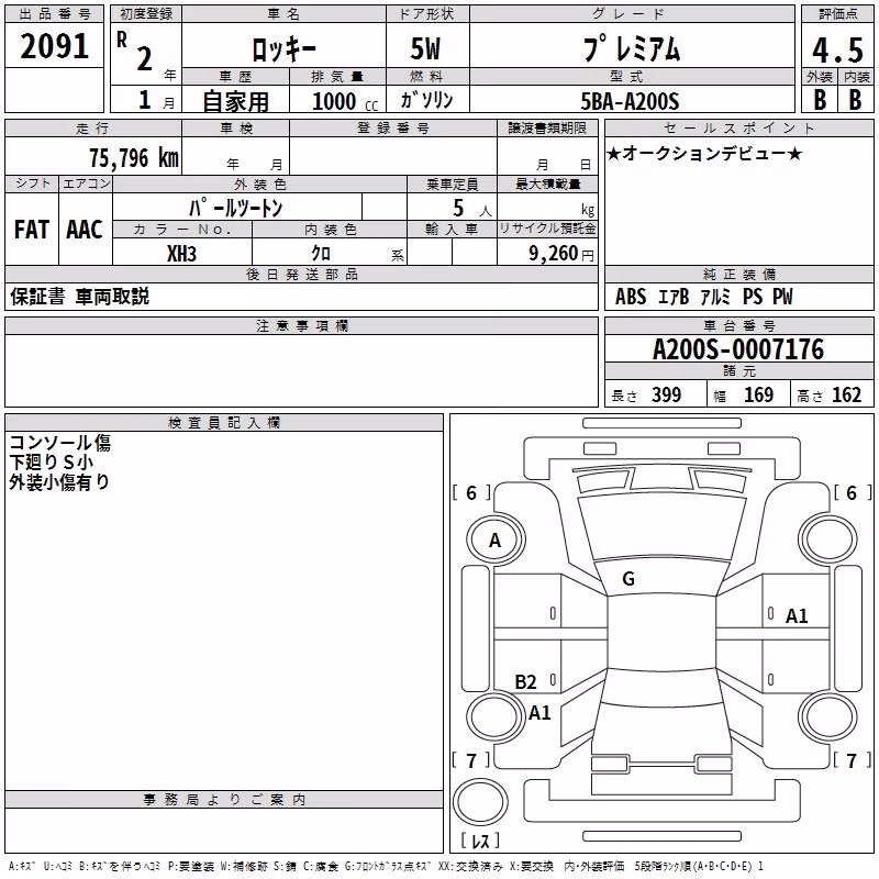 DAIHATSU ROCKY