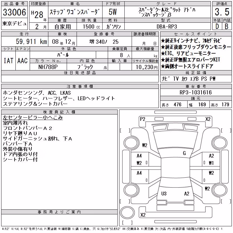 HONDA STEPWGN