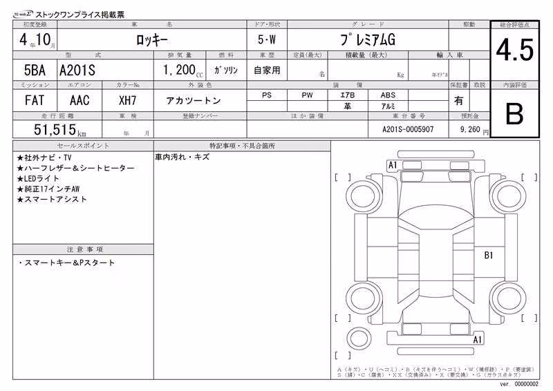 DAIHATSU ROCKY