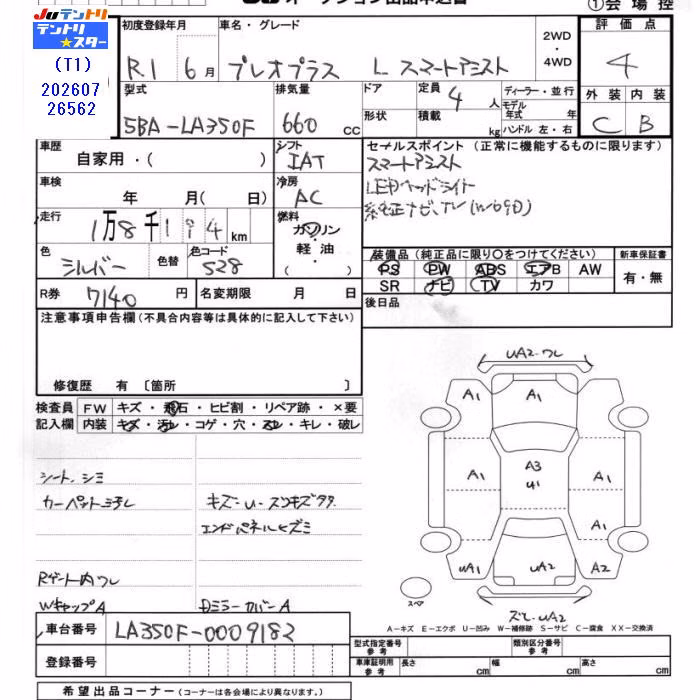 SUBARU PLEO PLUS