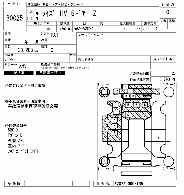 TOYOTA RAIZE