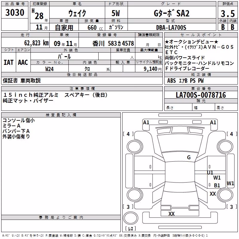 DAIHATSU WAKE