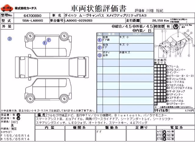 DAIHATSU MOVE CANBUS