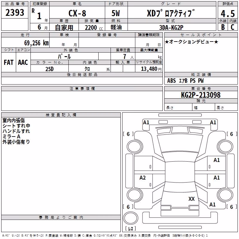 MAZDA CX-8