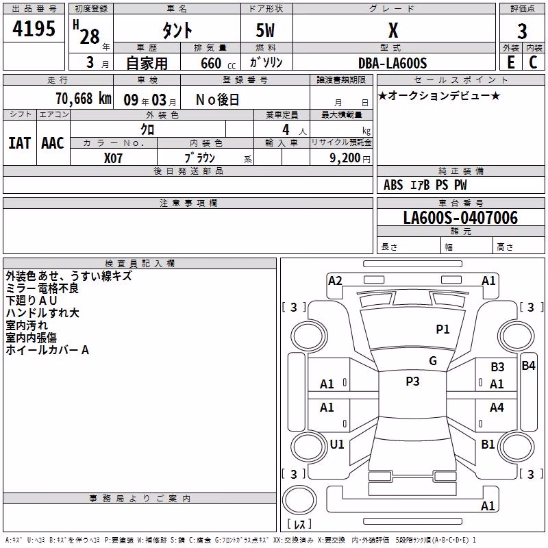 DAIHATSU TANTO