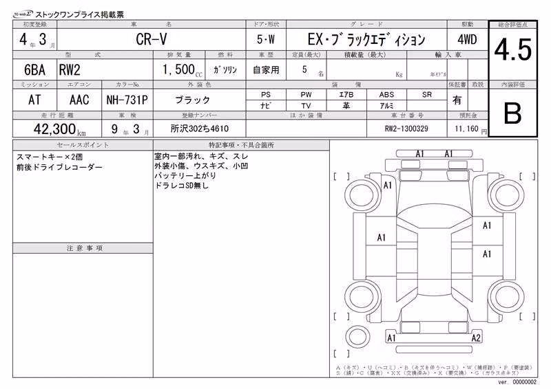 HONDA CR-V