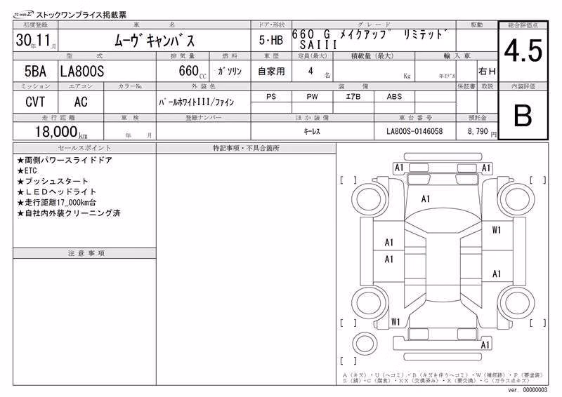 DAIHATSU MOVE CANBUS