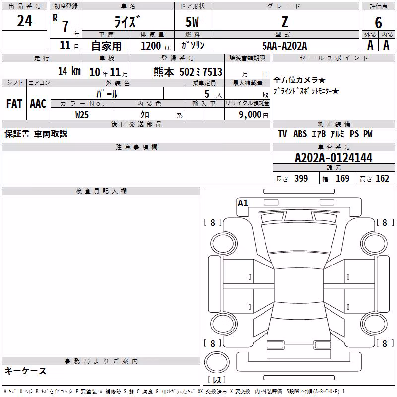 TOYOTA RAIZE