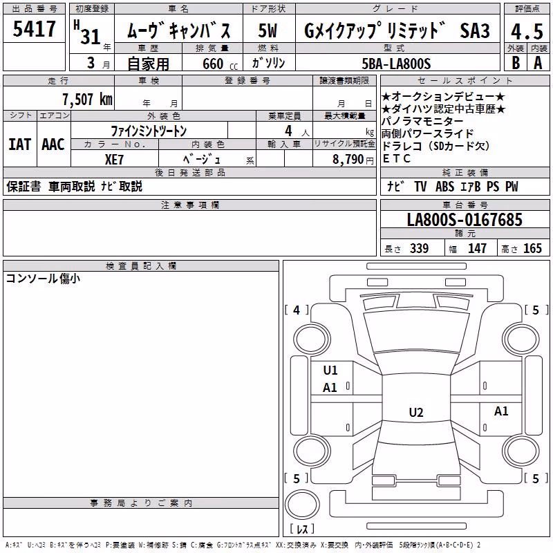 DAIHATSU MOVE CANBUS