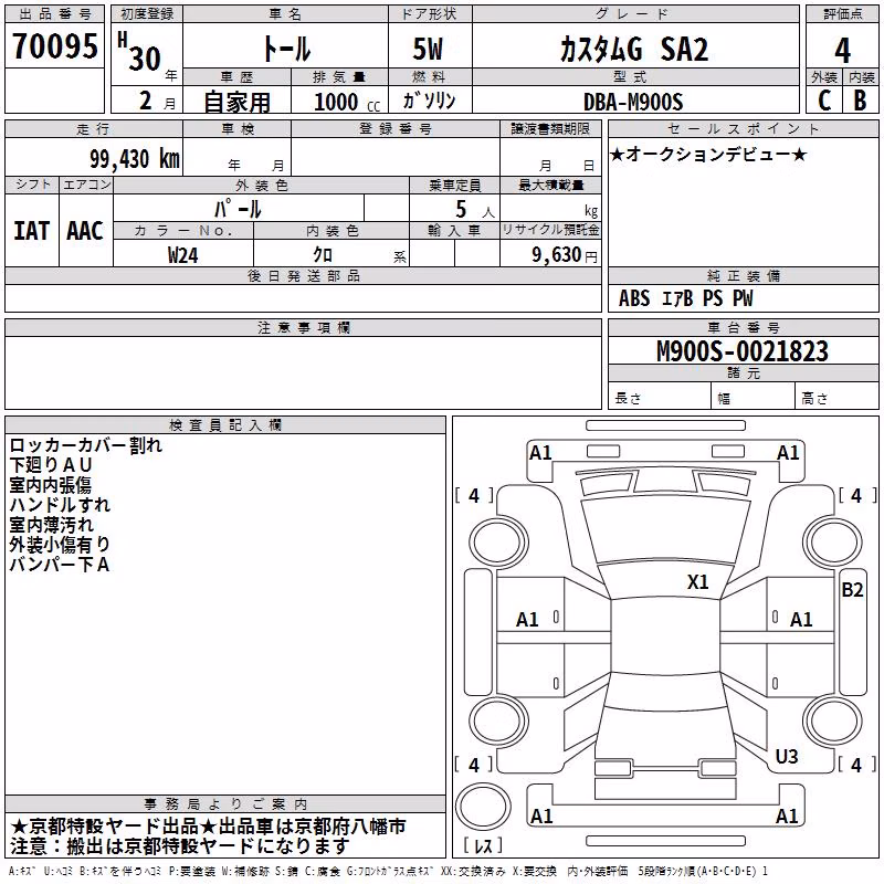 DAIHATSU THOR