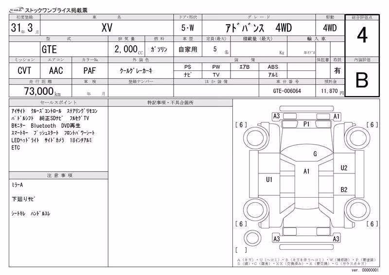 SUBARU XV