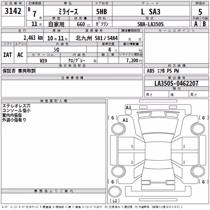 DAIHATSU MIRA E:S