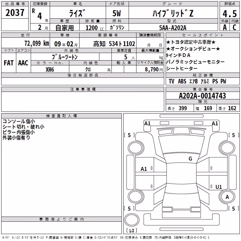 TOYOTA RAIZE