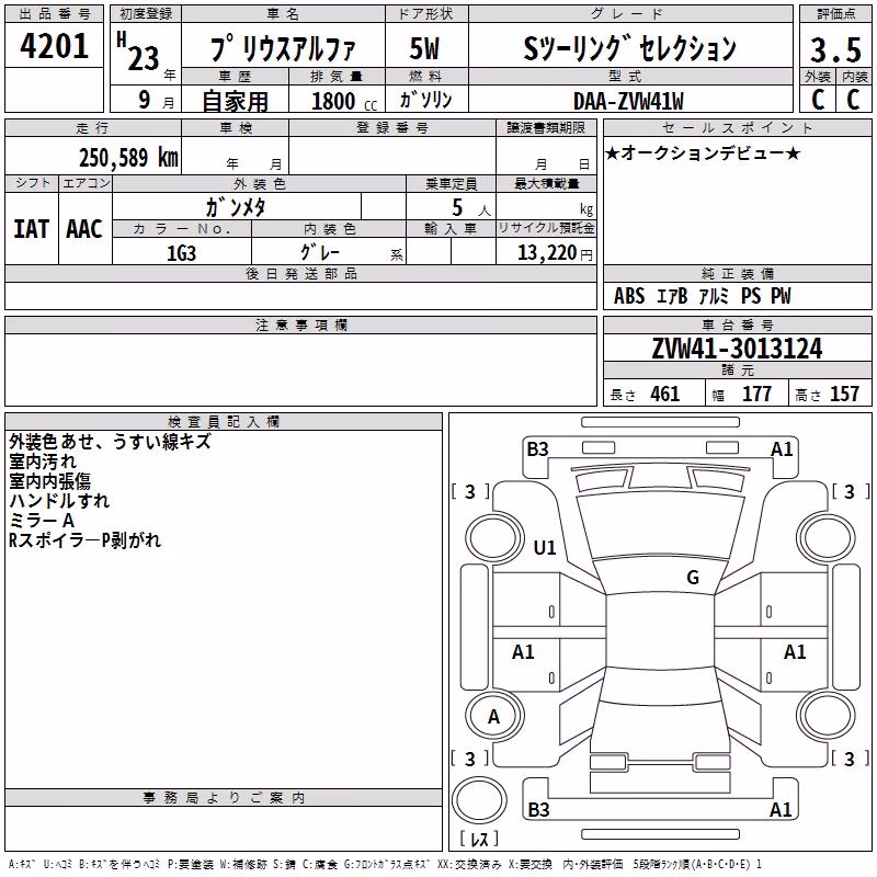 TOYOTA PRIUS ALPHA