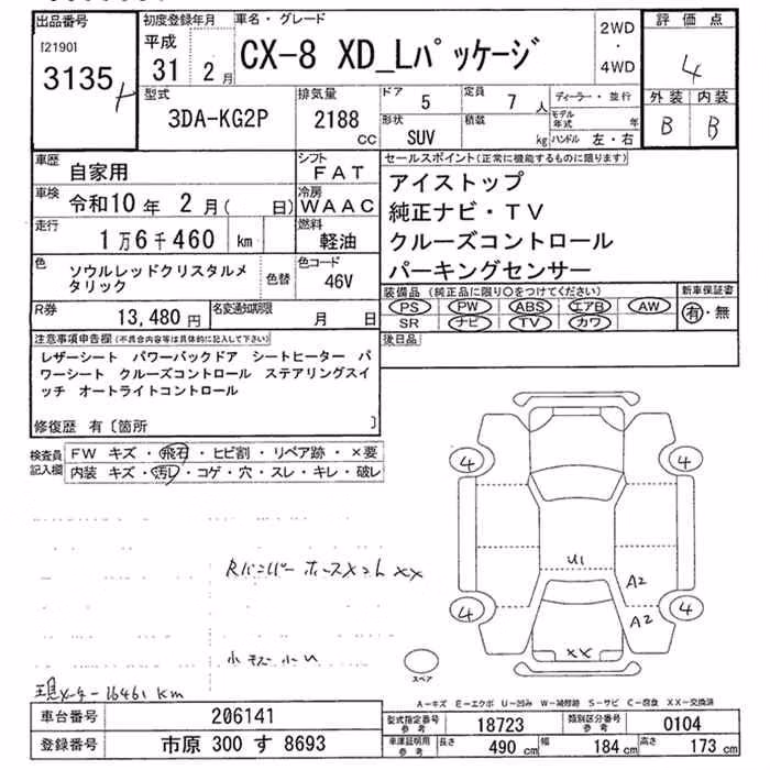 MAZDA CX-8
