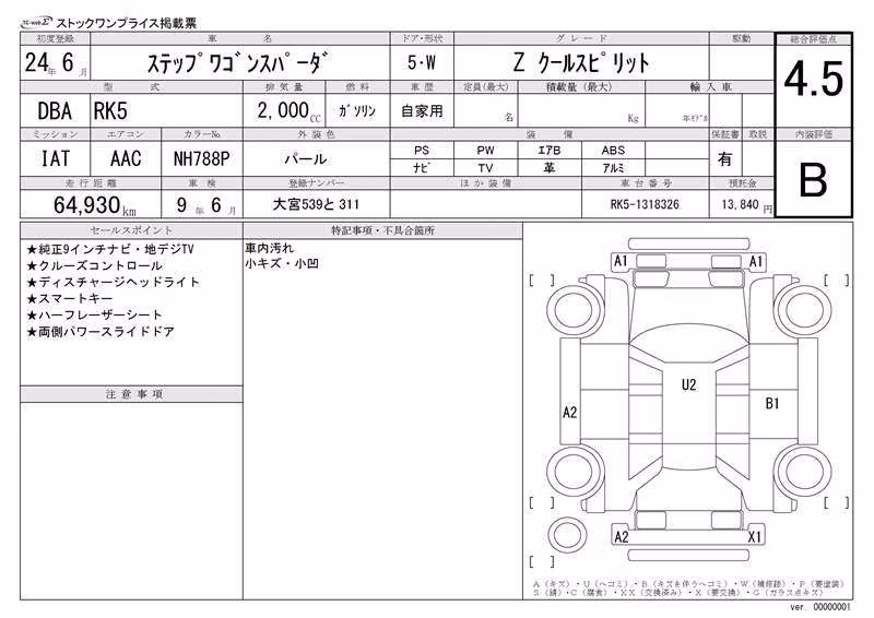 HONDA STEPWGN