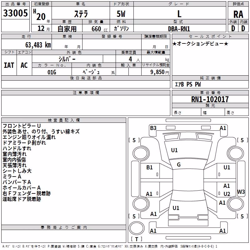 SUBARU STELLA