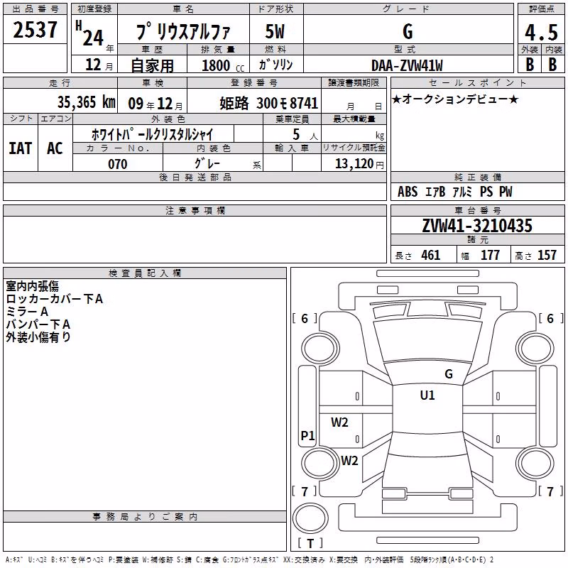TOYOTA PRIUS ALPHA