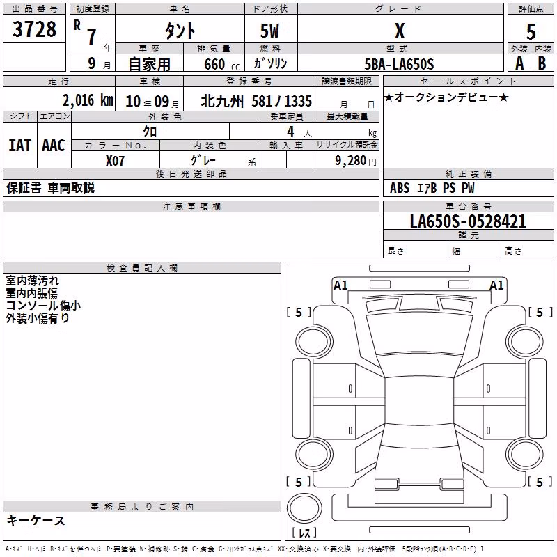 DAIHATSU TANTO
