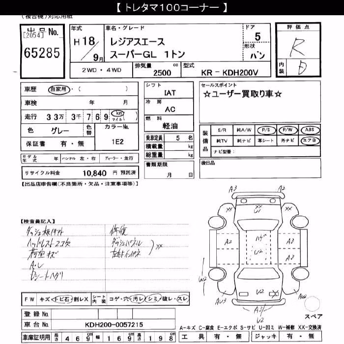 TOYOTA REGIUS ACE