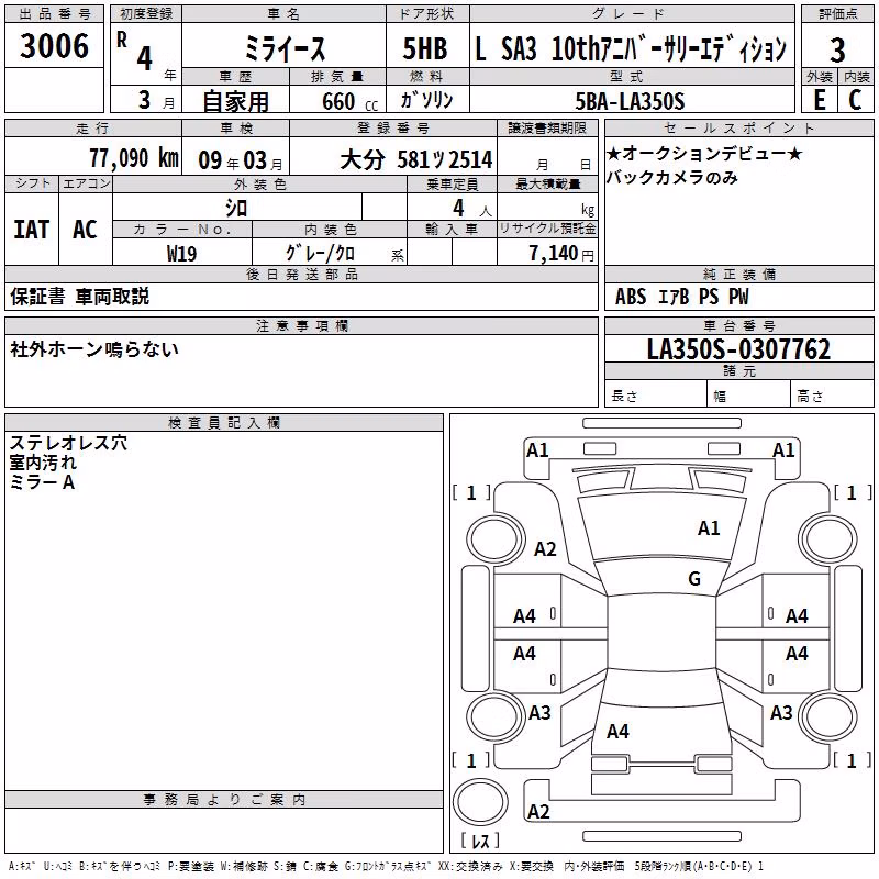 DAIHATSU MIRA E:S