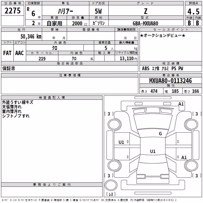 TOYOTA HARRIER