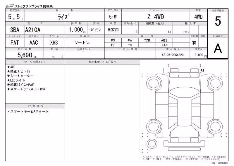 TOYOTA RAIZE