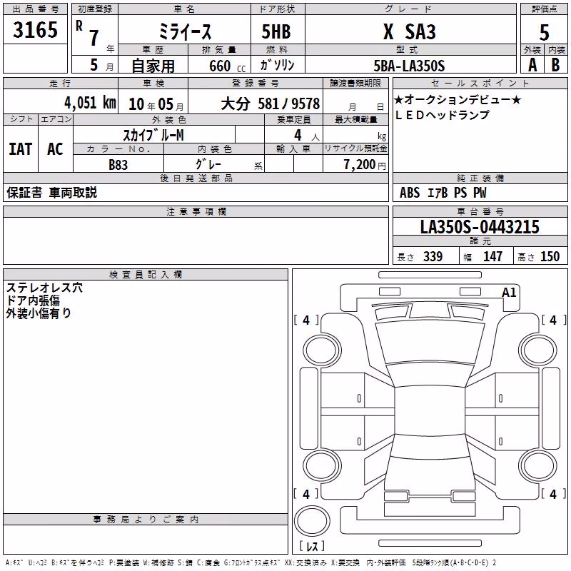 DAIHATSU MIRA E:S