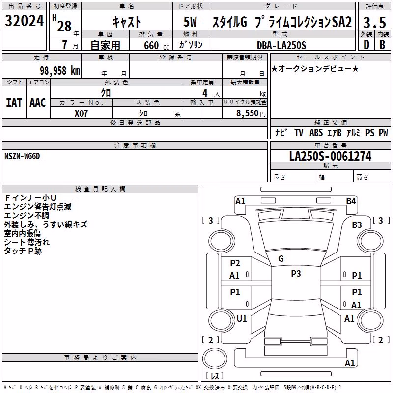 DAIHATSU CAST
