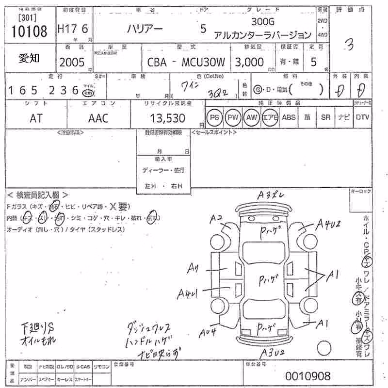 TOYOTA HARRIER